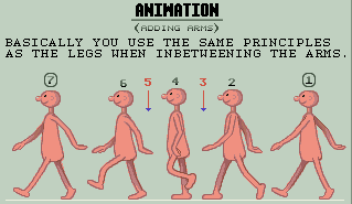 Animation