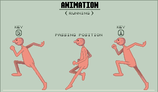 Animation