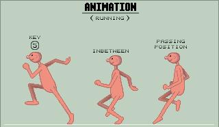 Animation